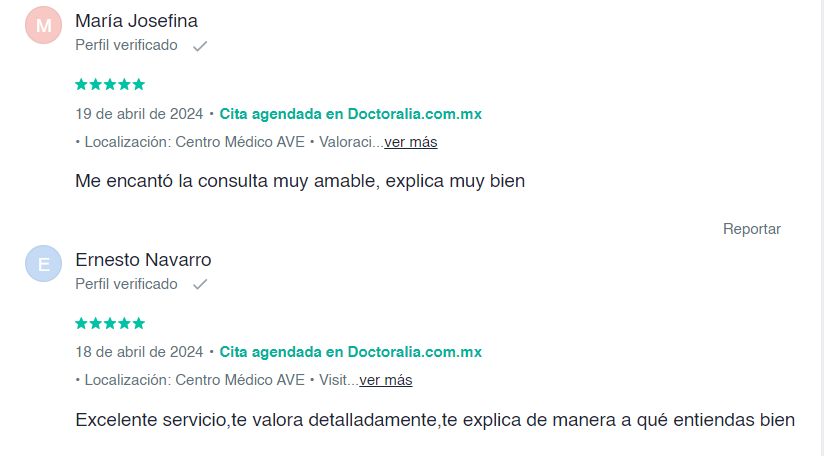 Testimonios de Pacientes: